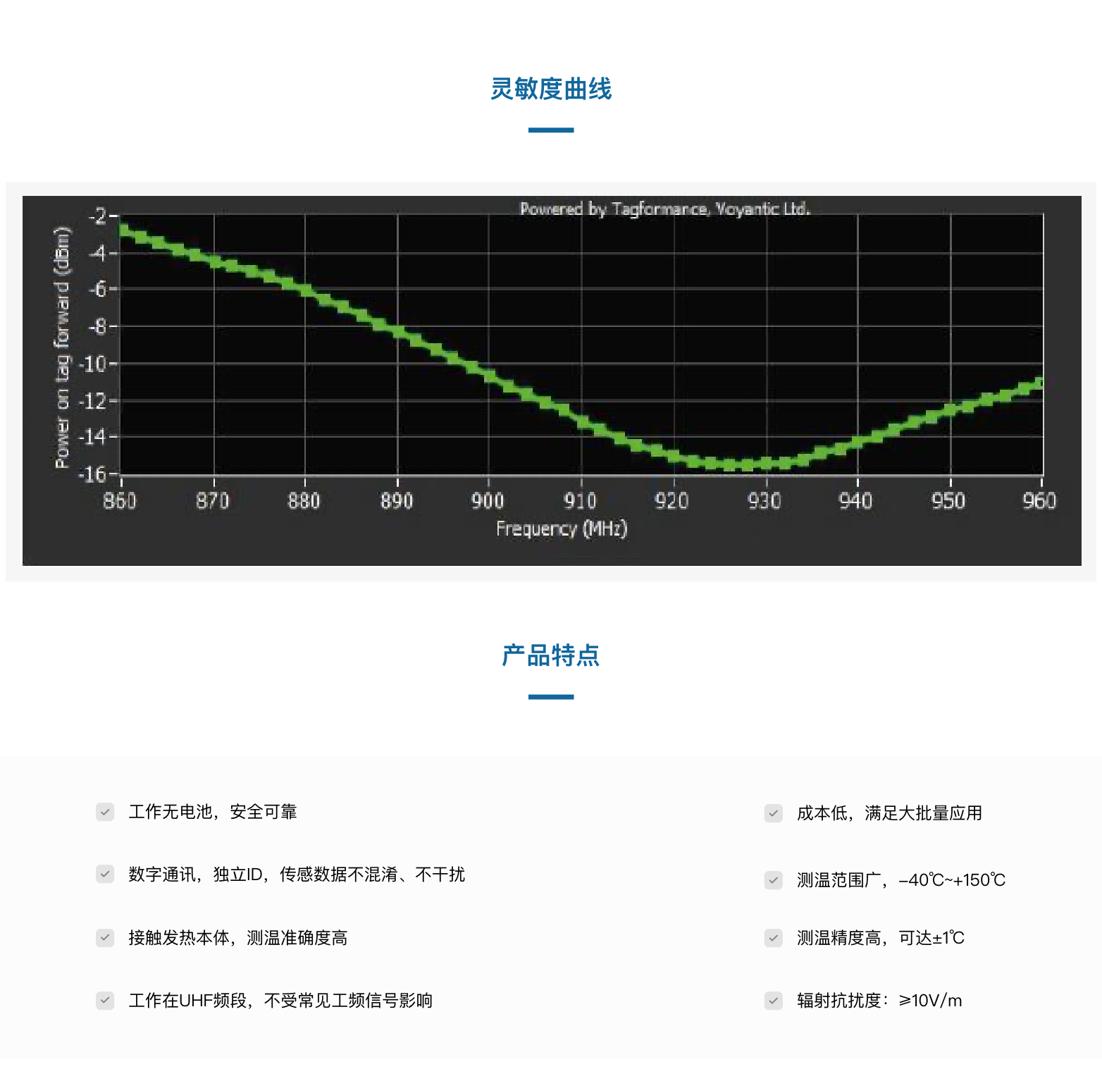 TSR602000-32-柔性測(cè)溫傳感器(圖5)