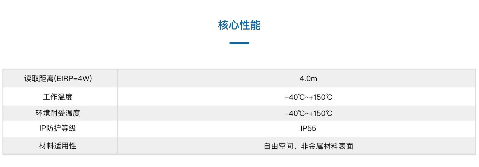 TSR602000-32-柔性測(cè)溫傳感器(圖3)