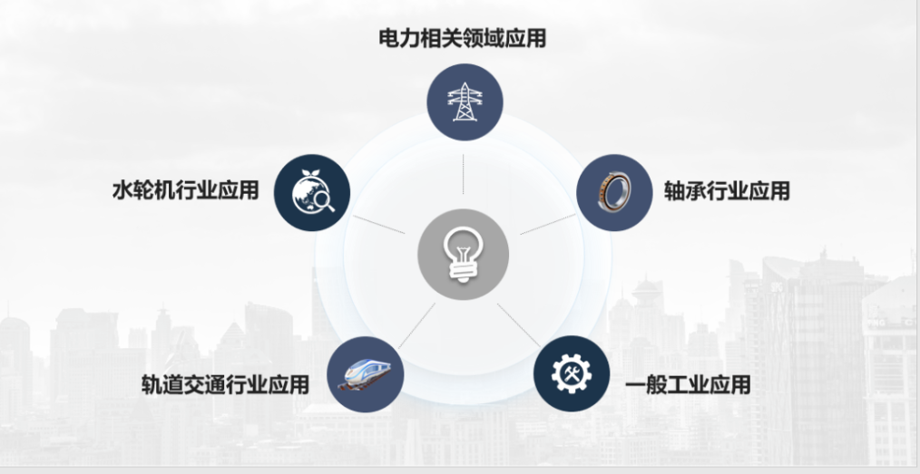 電氣引領(lǐng)·助力雙碳|悅和科技受邀參加浙江省建筑電氣年會(huì)(圖6)
