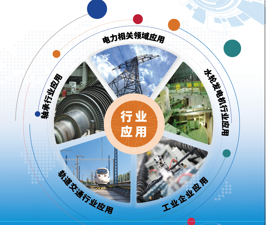 數(shù)智賦能風(fēng)電發(fā)展，悅和助力風(fēng)電智能運(yùn)維(圖3)