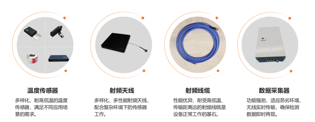 悅和科技電氣儀表無源無線在線測溫技術(shù)交流會在荊州順利舉辦(圖2)